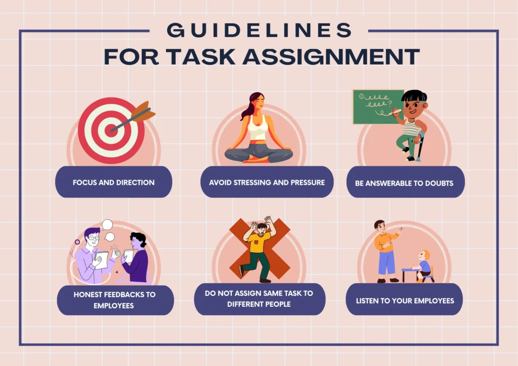 Guidelines for Task Assignment