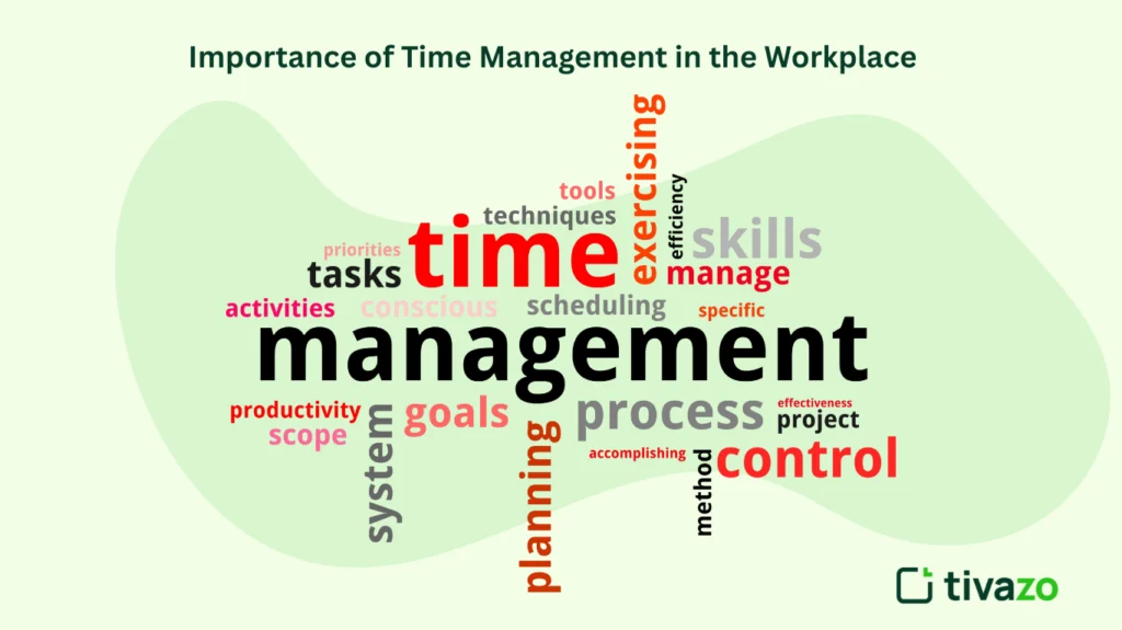 Importance of Time Management in the Workplace