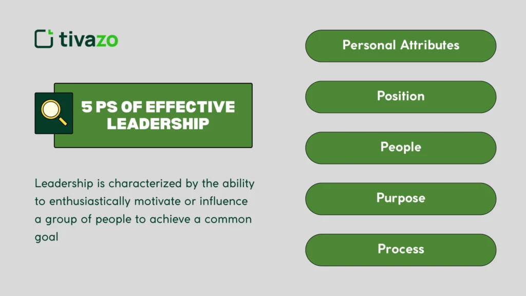 5 Ps of Effective Leadership