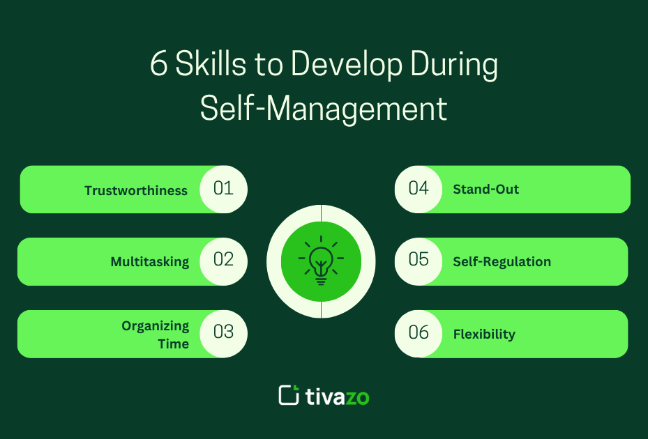 6 Skills to Develop During Self-Management