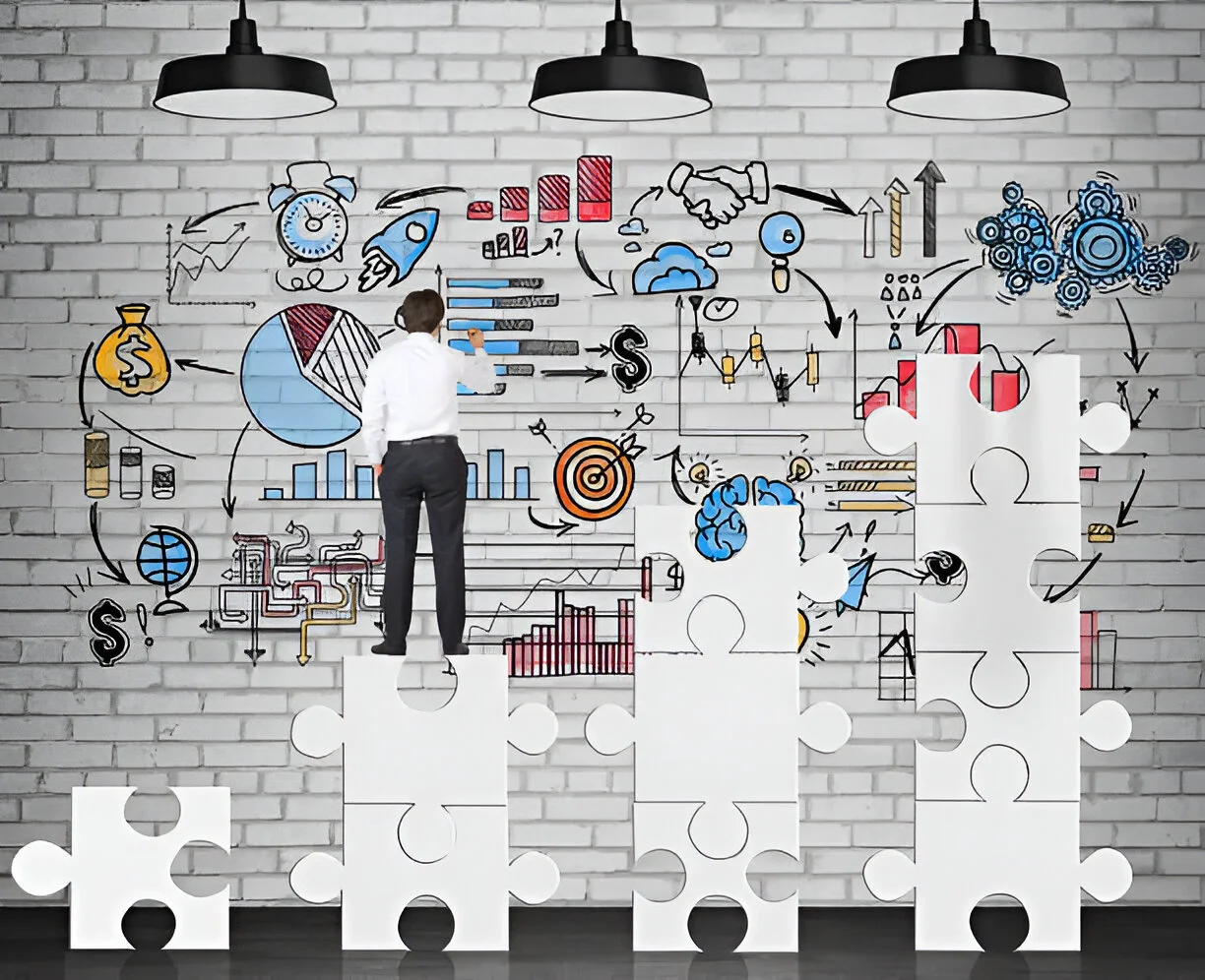 Goal Setting: Frameworks and Strategies