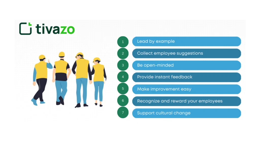 list of Continuous Improvement in Remote Teams