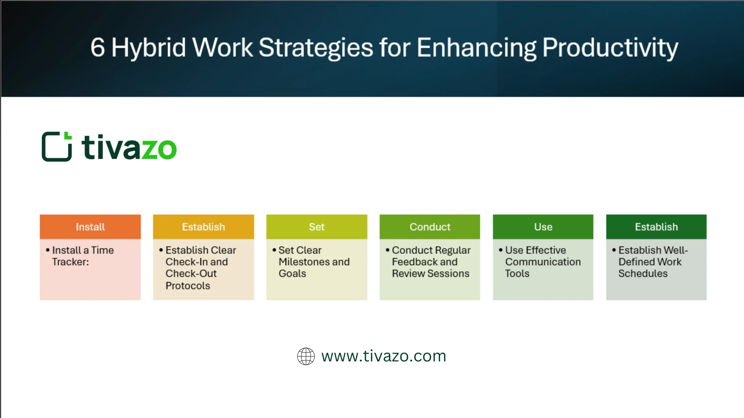 Hybrid Work Strategies