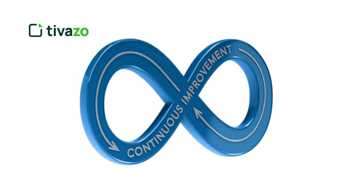 continuous Development