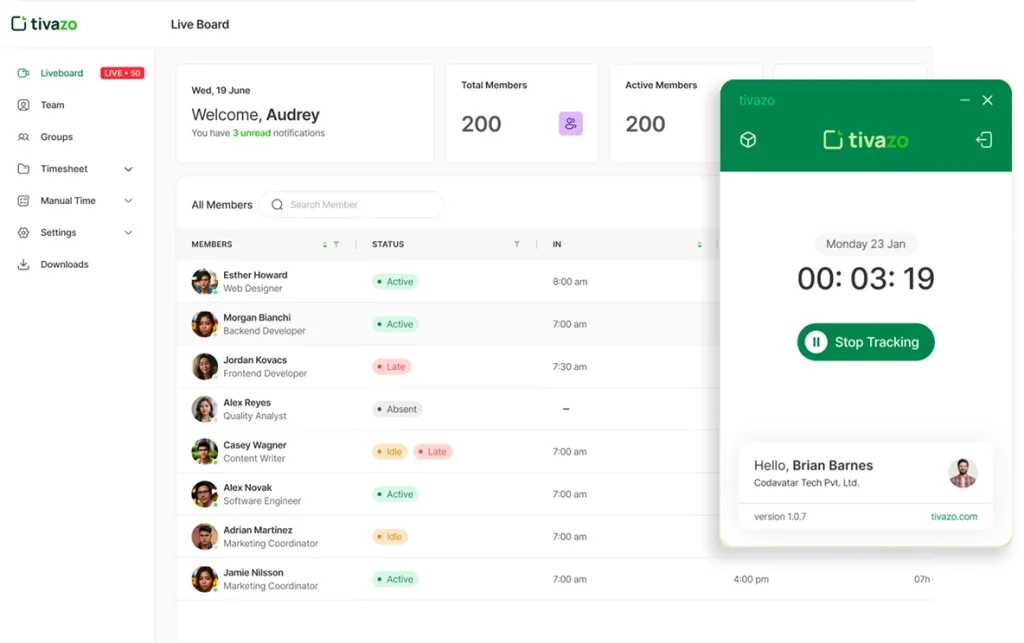 Real-Time Monitoring tivazo