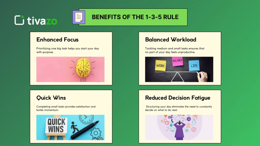 Benefits of the 1-3-5 Rule