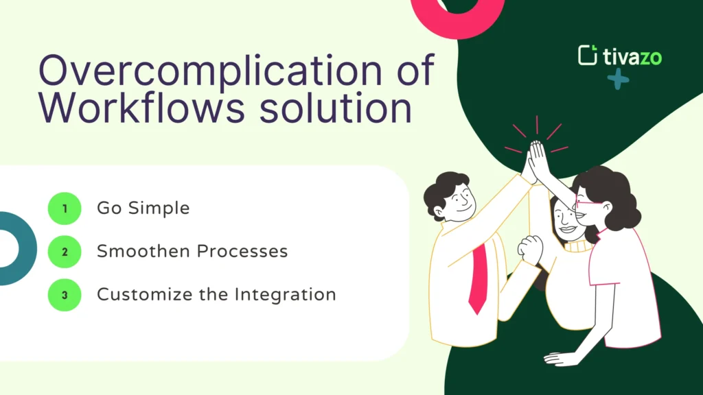 Overcomplication of Workflows
