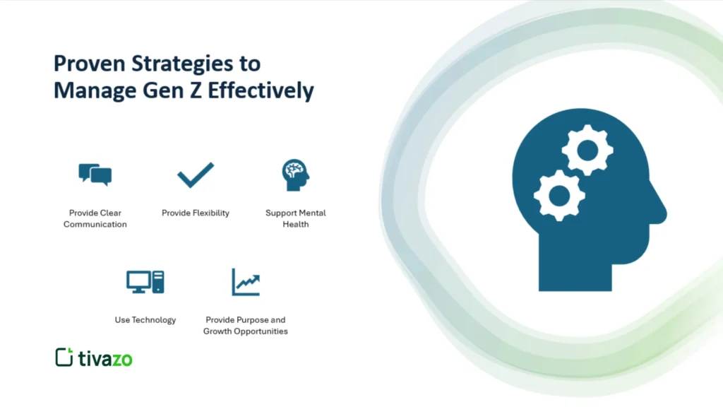 Proven Strategies to Manage Gen Z Effectively