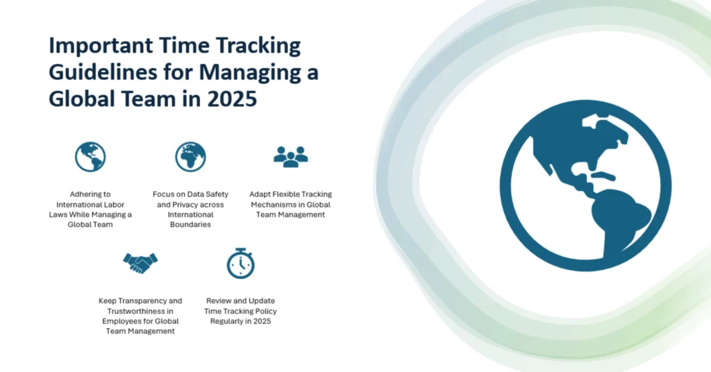 Time-Tracking-Guidelines-for-Managing-a-Global-Team-in-2025