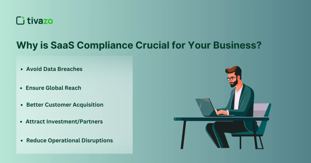 Why is SaaS Compliance Crucial for Your Business