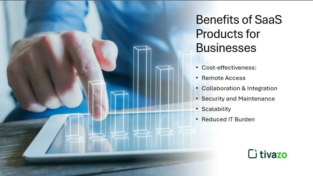 benefits of SaaS Product for business