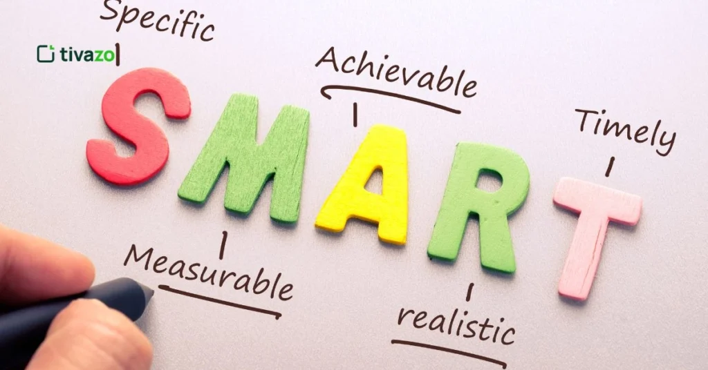 The framework of goal setting theory