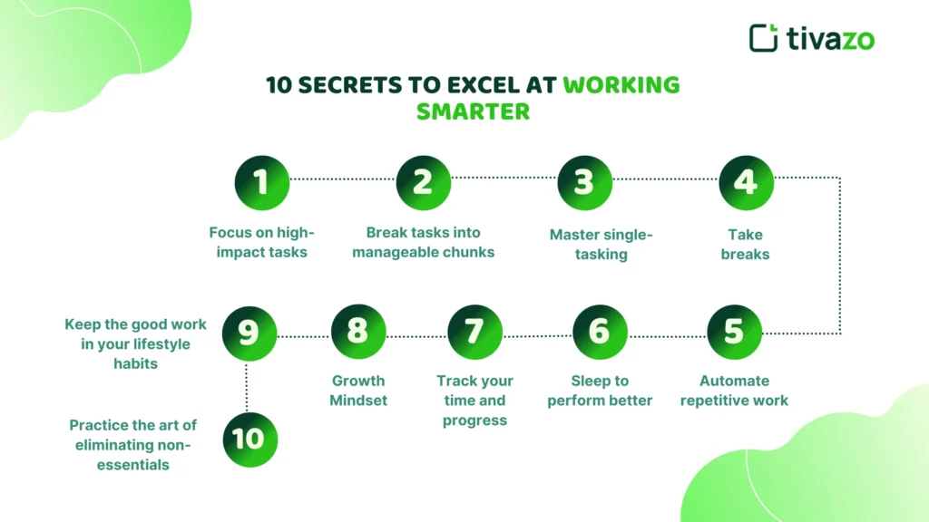 10 Secrets to Excel at Working Smarter