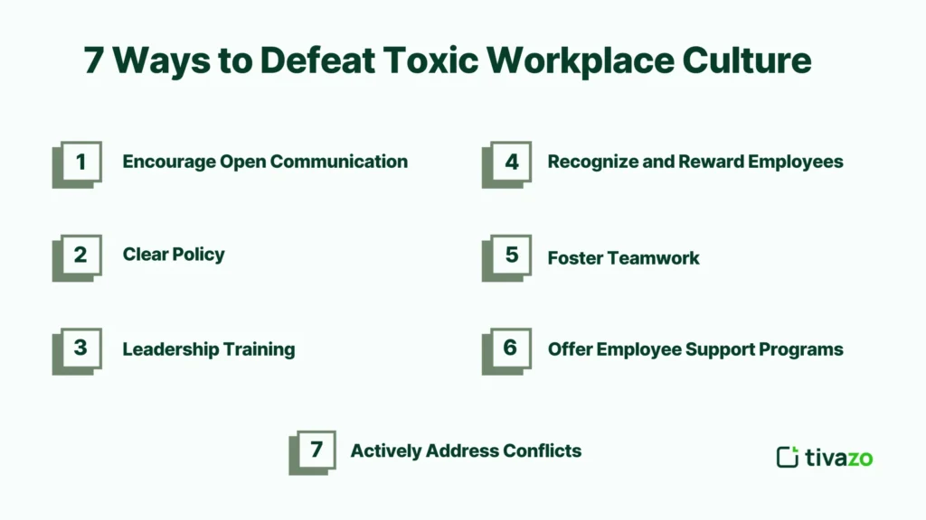 7 Ways to Defeat Toxic Workplace Culture