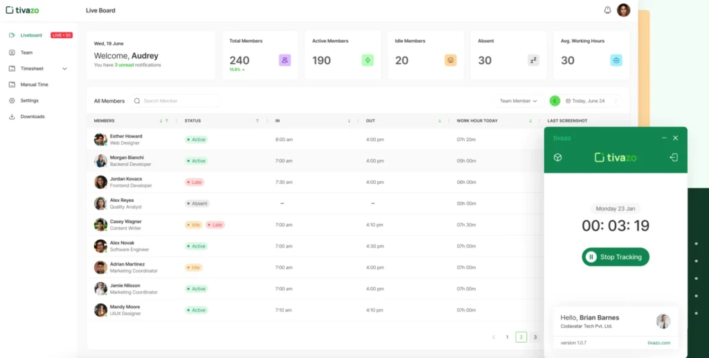 Is Tivazo 100% Free?