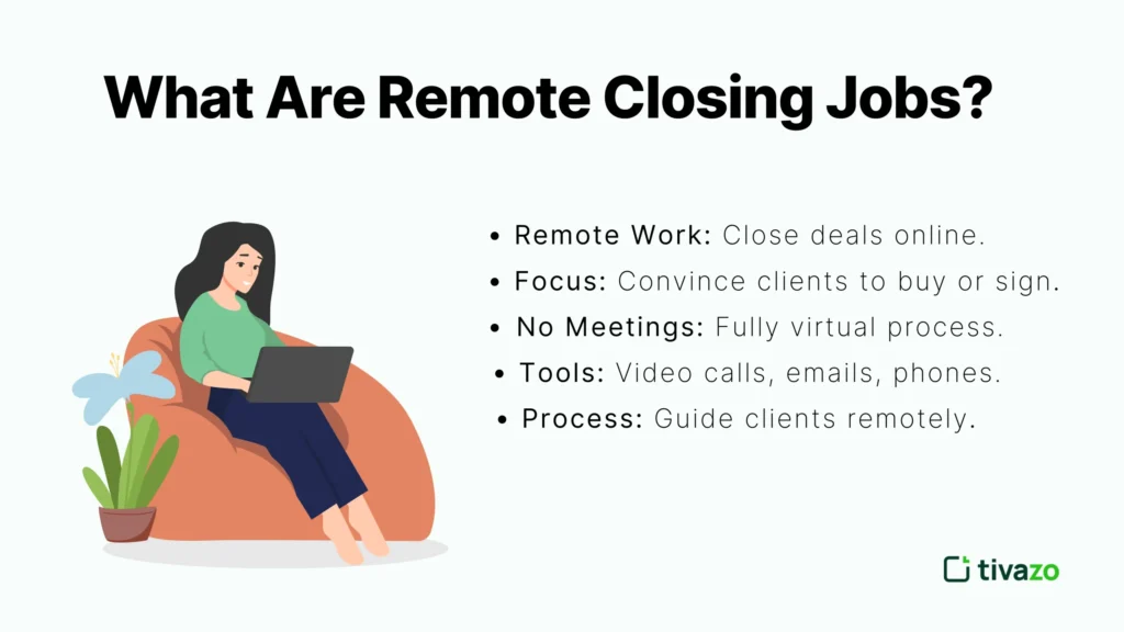 What are Remote Closing Jobs?