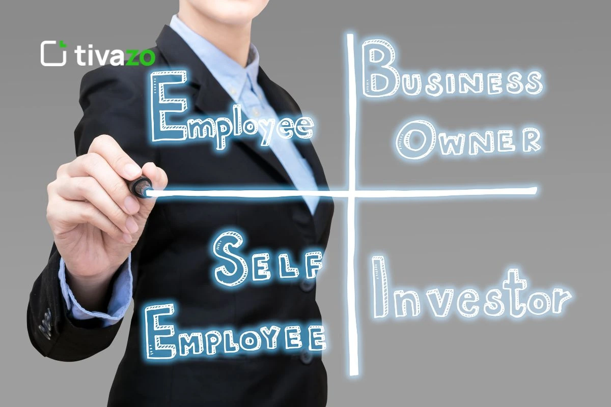 4 quadrants covey theory