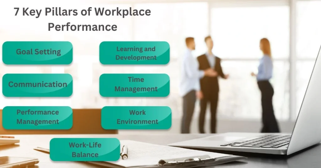 7 steps discussion for ways to improve work performance