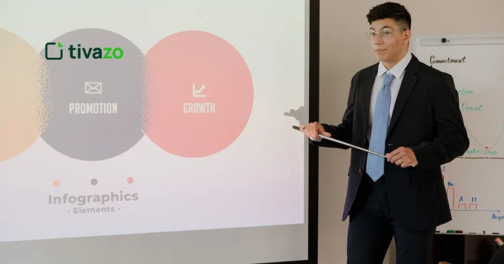 a leader presenting time management for leaders