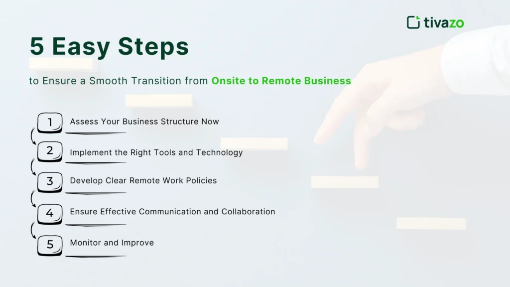 5 Easy Steps to Make the Transition Smoothly