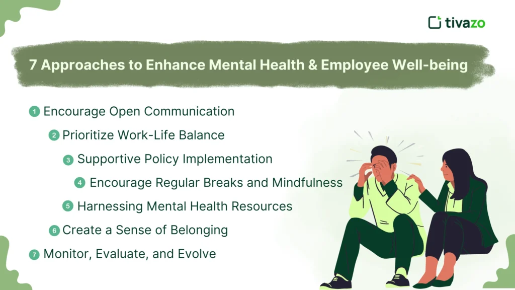 7 Strategies to Boost Mental Health & Employee Well-being