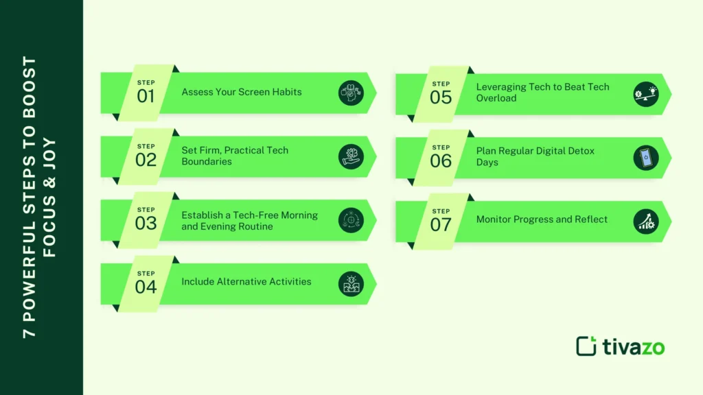 Seven steps to a digital detox, promoting focus, joy, and mental clarity by reducing screen time and distractions