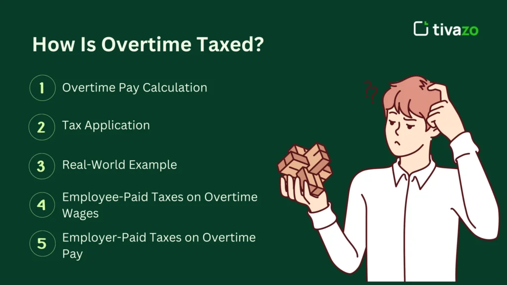 showing how overtime pay is taxed