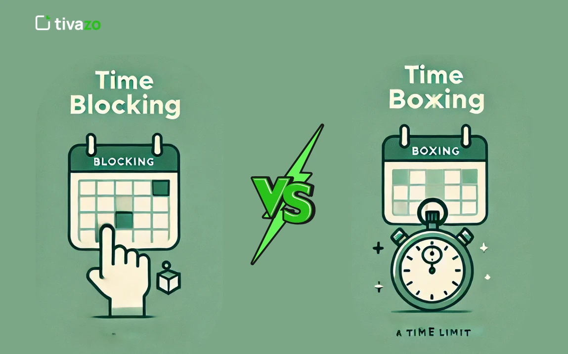 Time Blocking vs Time Boxing