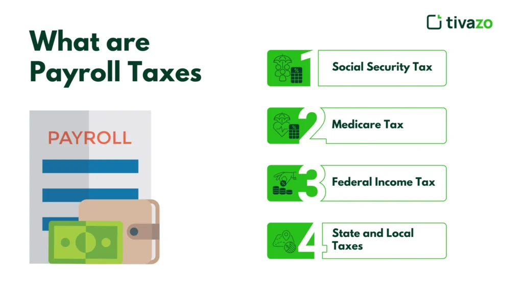 list of Payroll Taxes
