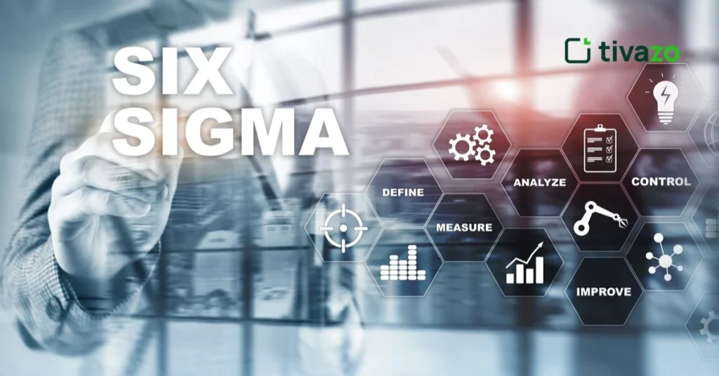 Scientific Management Theory