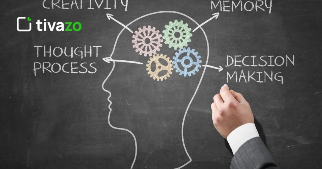 distinct functions of backlog grooming activities