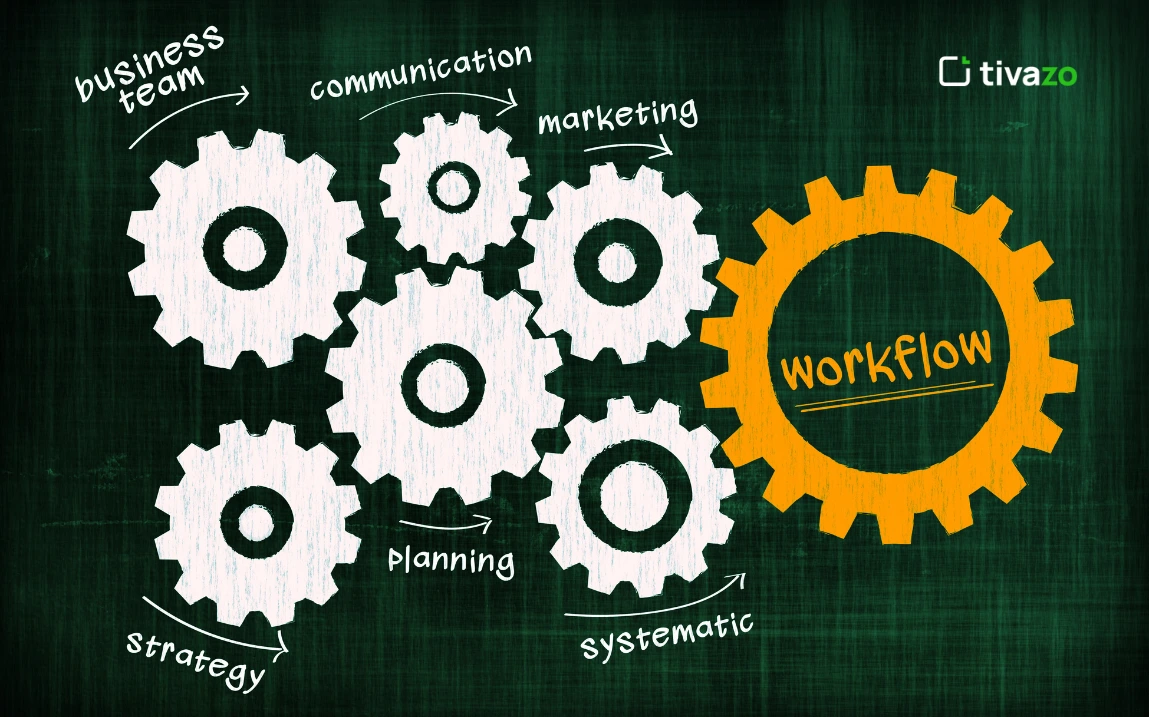 Strategies to enhance business productivity and optimize workflow