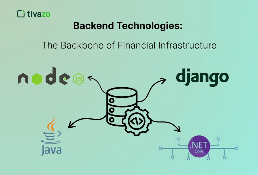 Backend Technologies