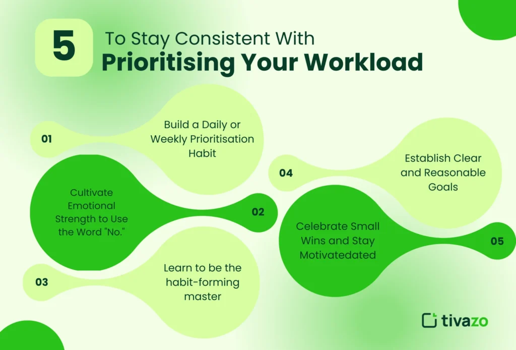 How to Stay Consistent With Prioritising Your Workload