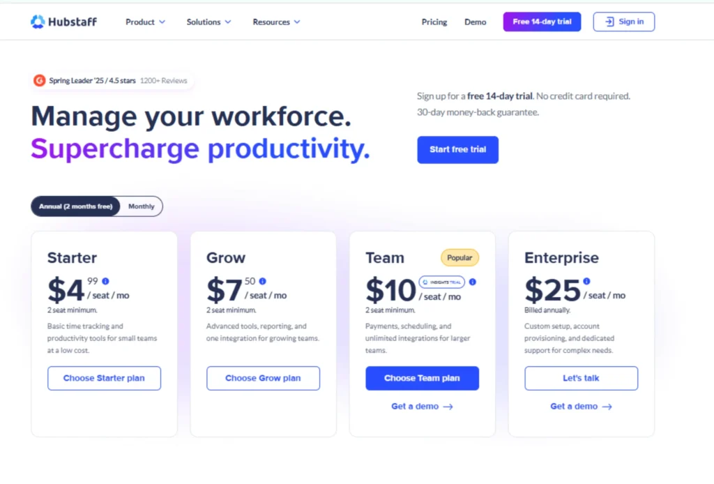 Hubstaff Pricing: Flexible Plans for Teams