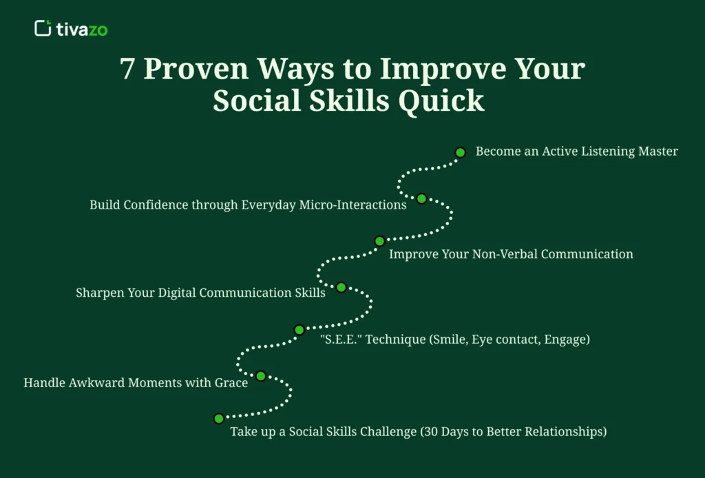 Improve Your Social Skills