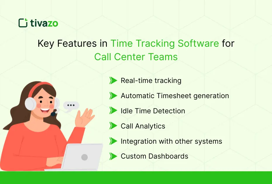 Key Features to look for Call Center Time Tracking