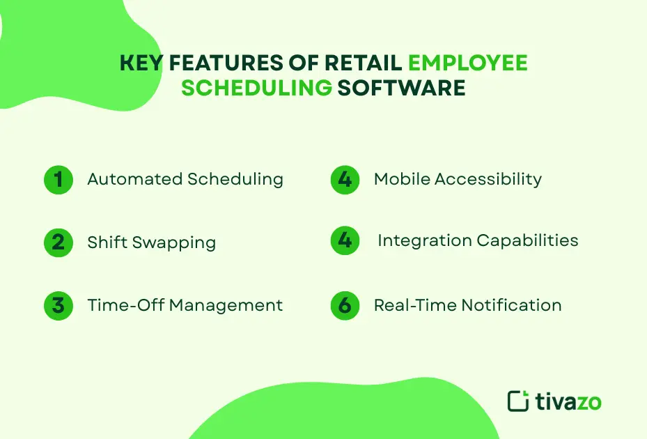 Key Features of Retail Employee Scheduling Software