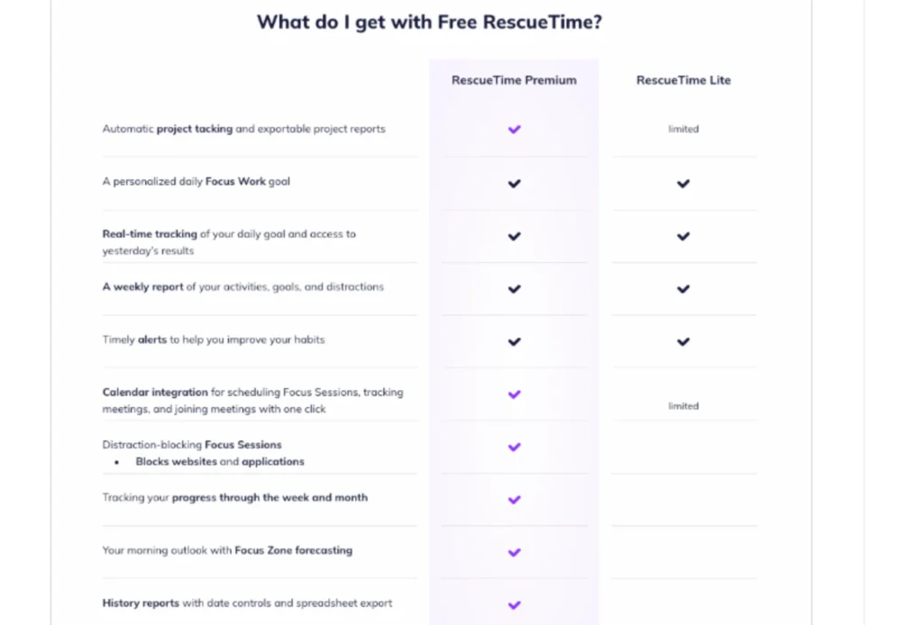 Timely by Memory pricing : Free & Premium Plans