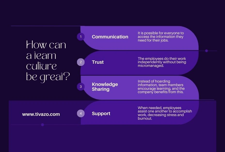 A infographics showing How to Make Sure the Ideas Improve Company Culture 