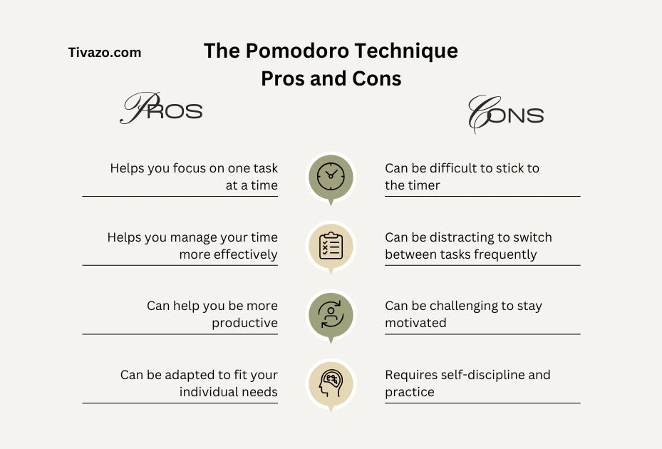 a picture of time-blocking techniques