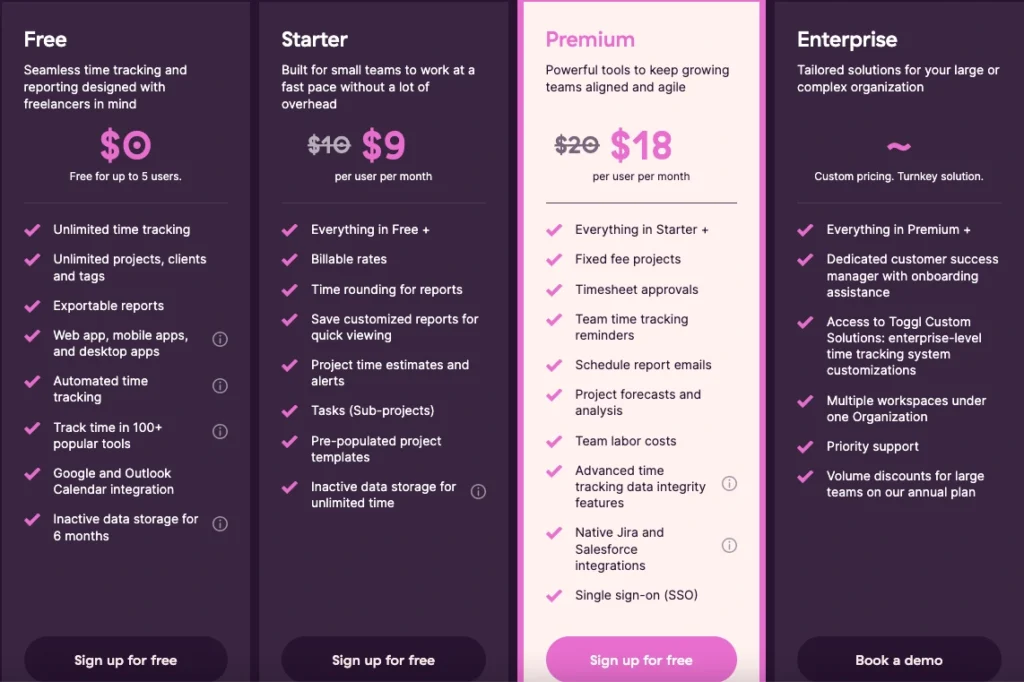 A picture of toggl track pricing as harvest alternatives