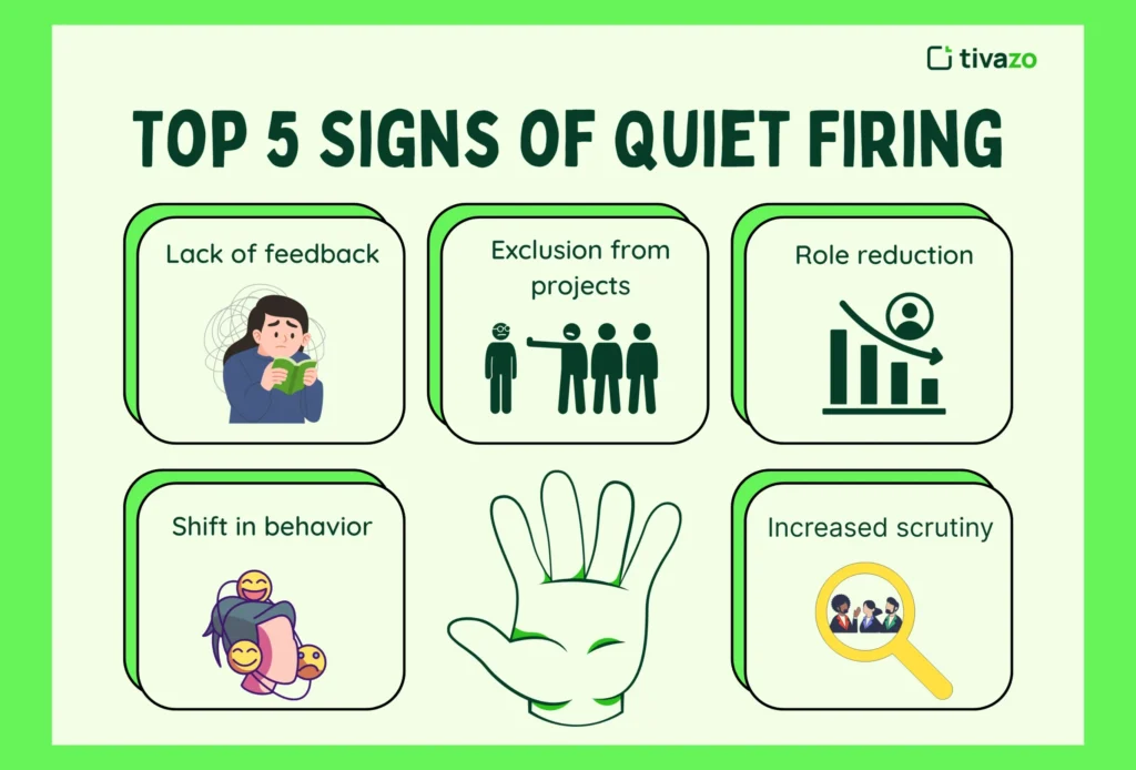 Top 5 Signs of Quiet Firing