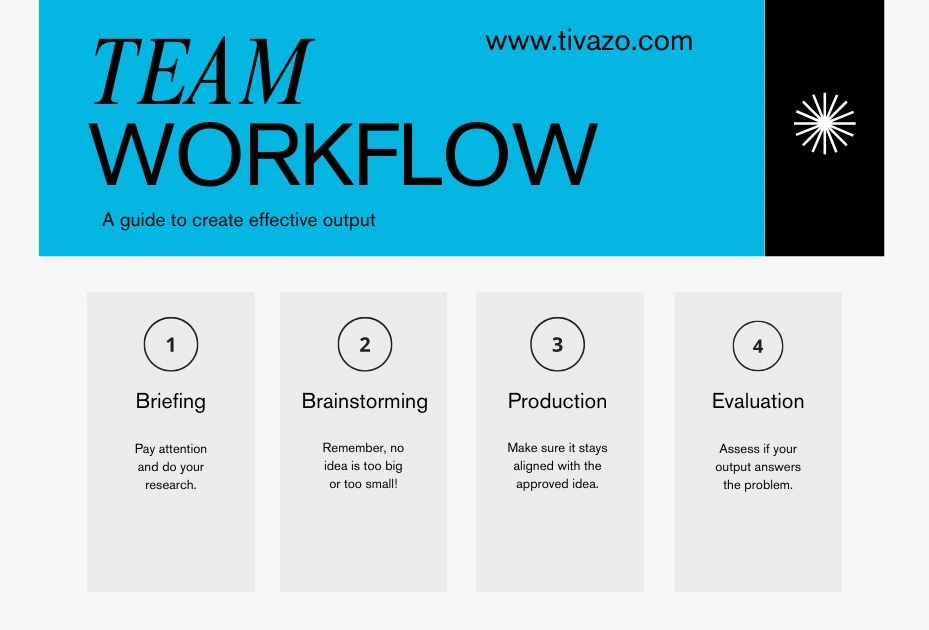 A picture of Online Attendance Monitoring System