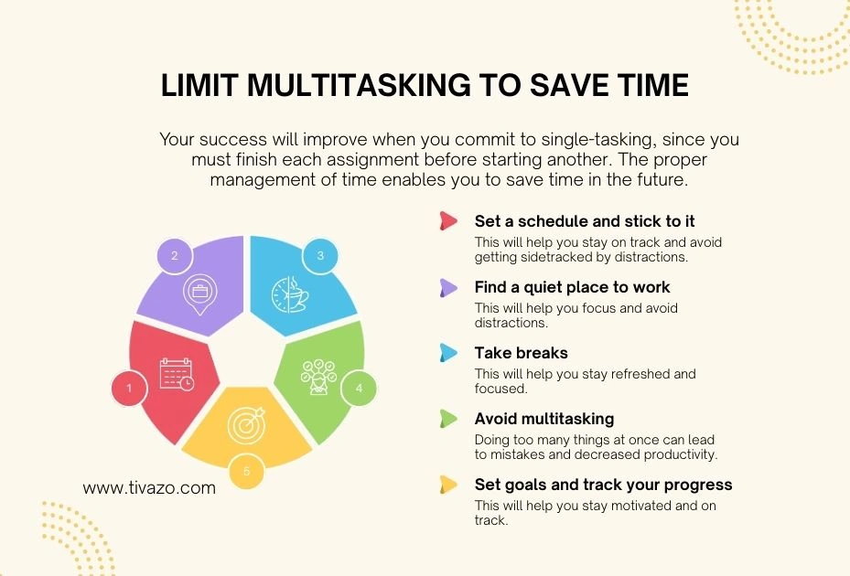 A picture of data synchronization 