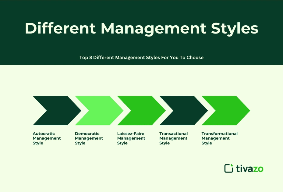different management styles