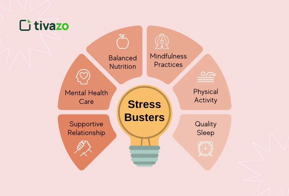 A picture showing Prioritize Mental Health 