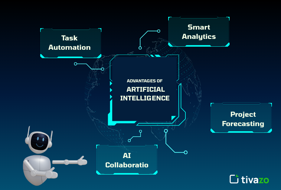 Importance of Artificial Intelligence in the Workplace