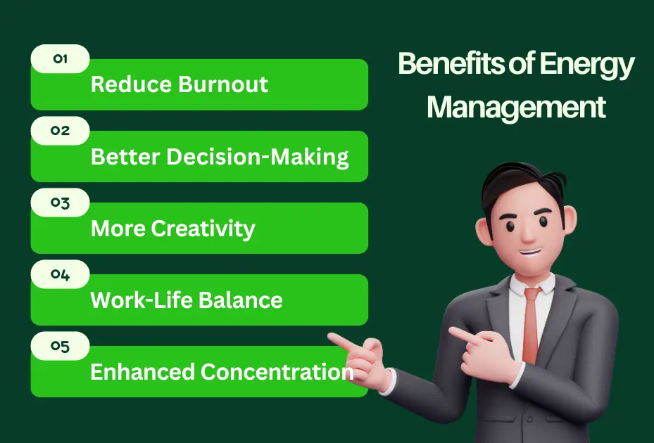 Benefits of Energy Management