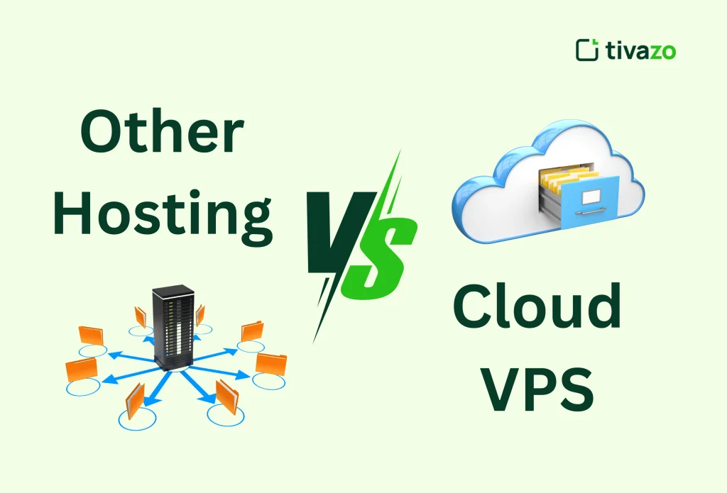 Image of Cloud Computing VPS and other hosting